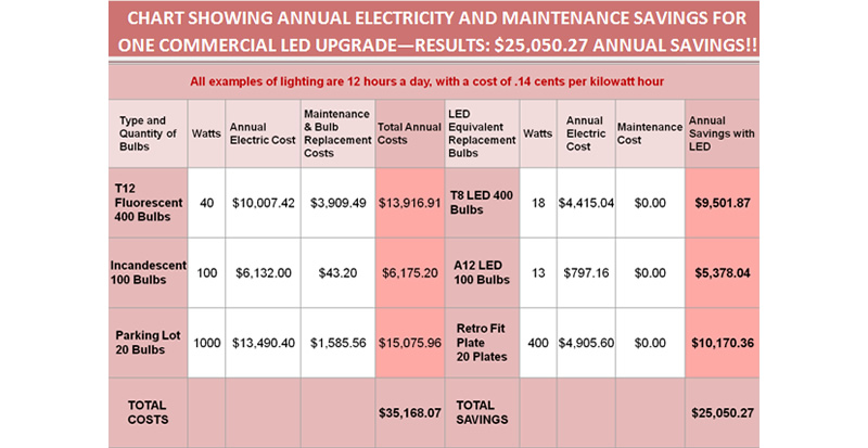 What Goes Around Comes Around!